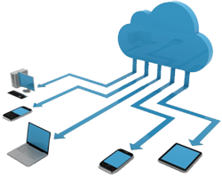 Cloud